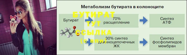 кокаин премиум Верея